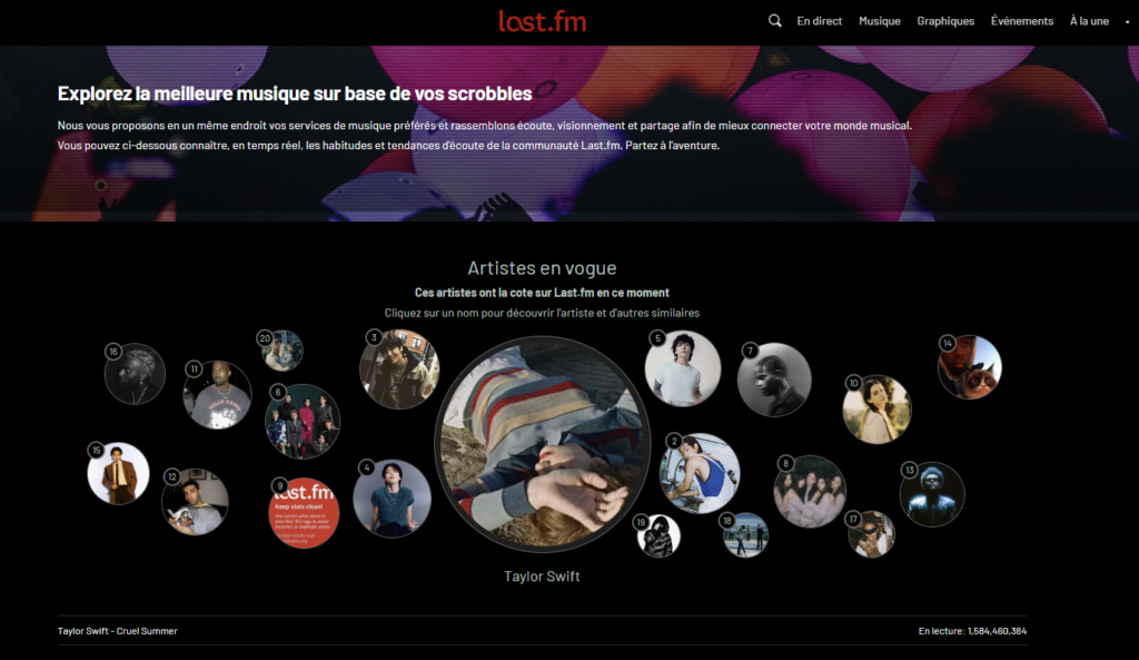 Last.fm