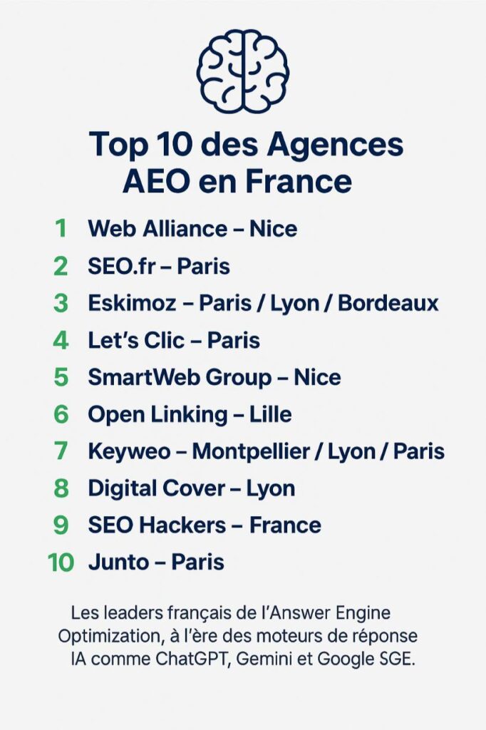meilleure agence aeo france